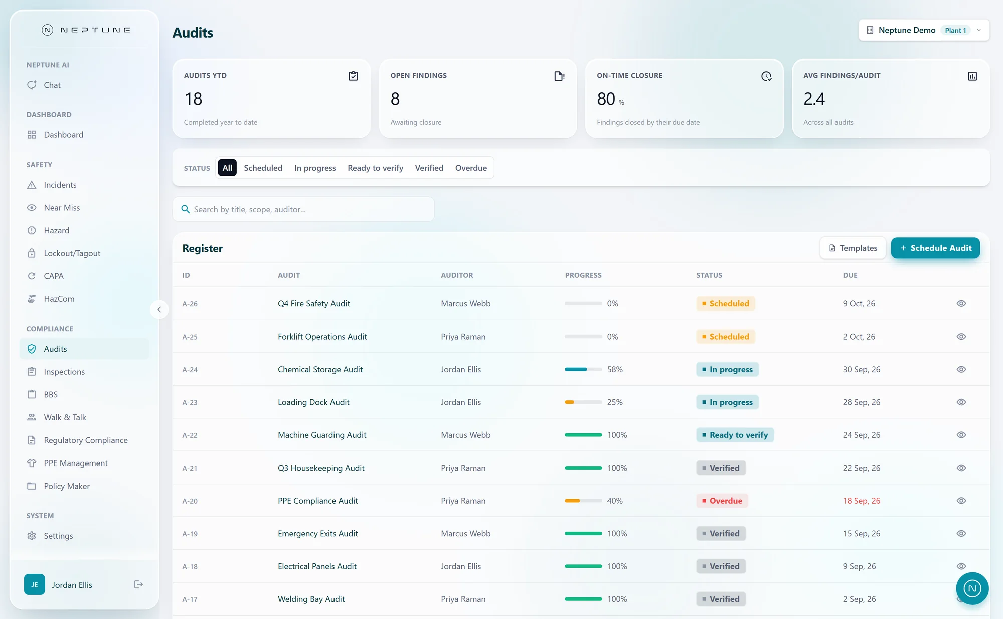 Neptune EHS Audits screen: Your Templates, Your Schedule