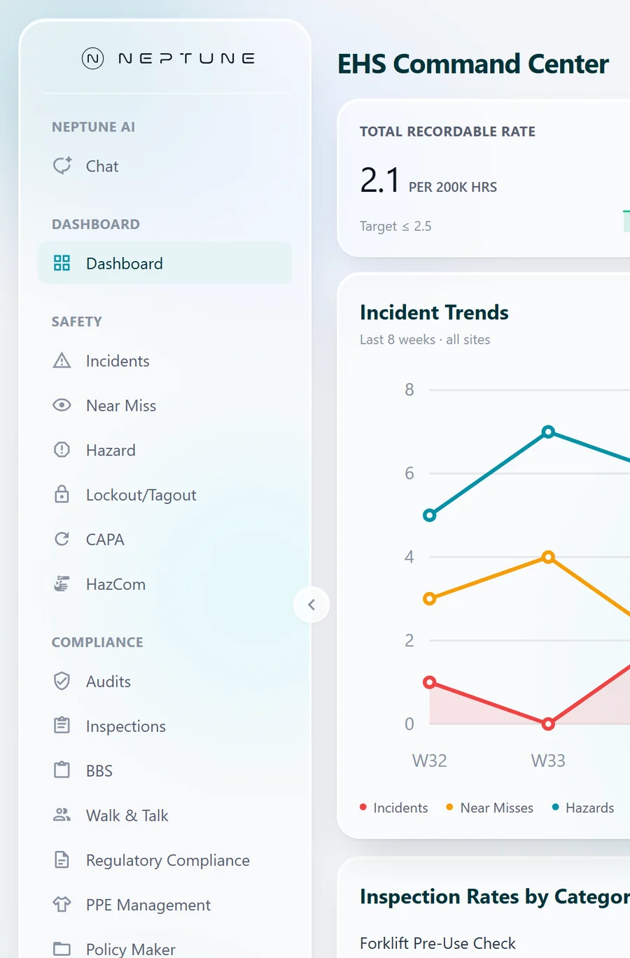Neptune EHS Command Center with Total Recordable Rate against target and incident trends